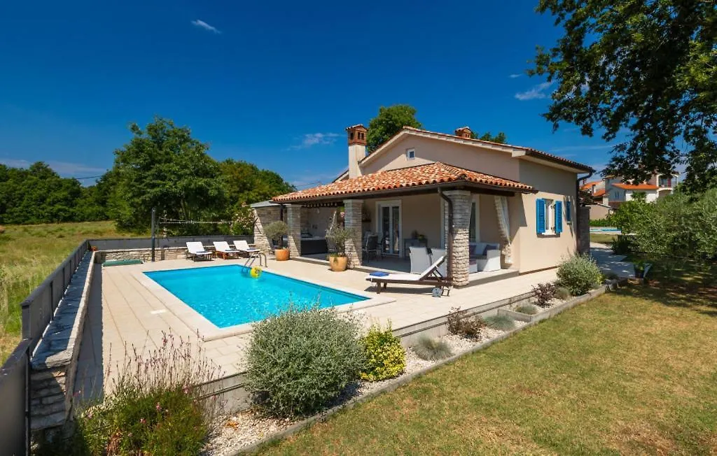 Villa Melnica By Villas Guide의 연락처